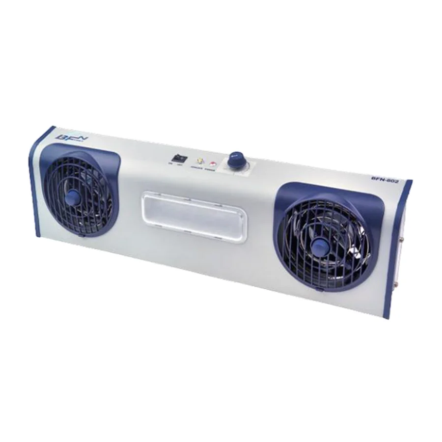 Ionizador de dos abanicos